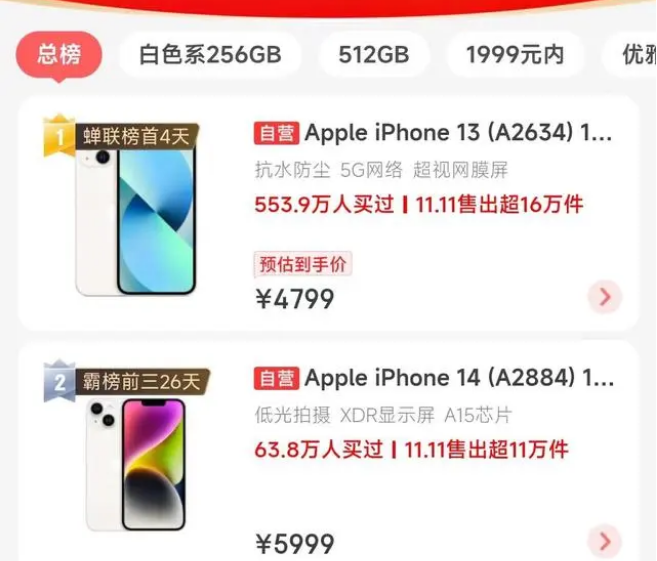 浠水苹果14维修分享iPhone14配置不如同价位的安卓还能大卖 