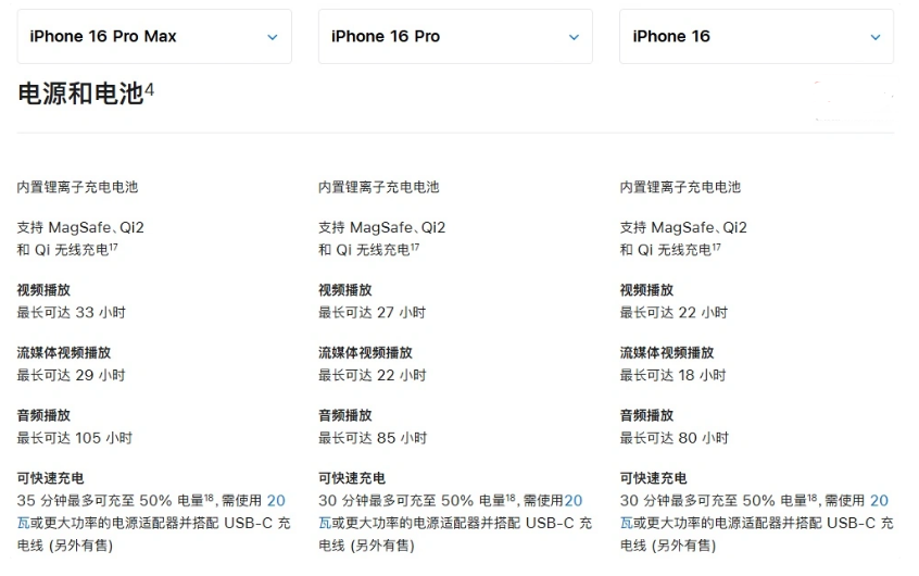 浠水苹果手机维修分享 iPhone 16 目前实测充电峰值功率不超过 39W 