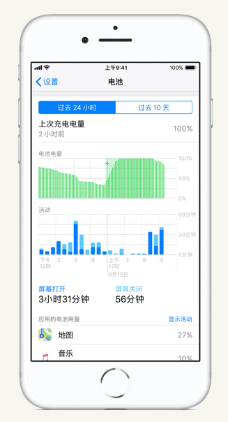浠水苹果手机维修分享iPhone 在夜间待机时耗电异常怎么办 