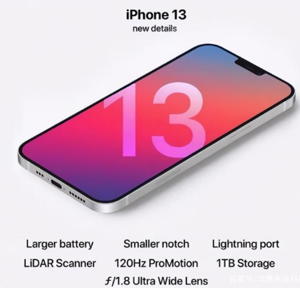 浠水苹果手机维修分享iPhone 13起售价多少钱 