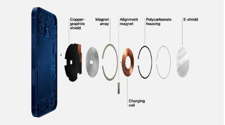 浠水苹果手机维修分享iPhone 12真的会威胁身体健康吗 