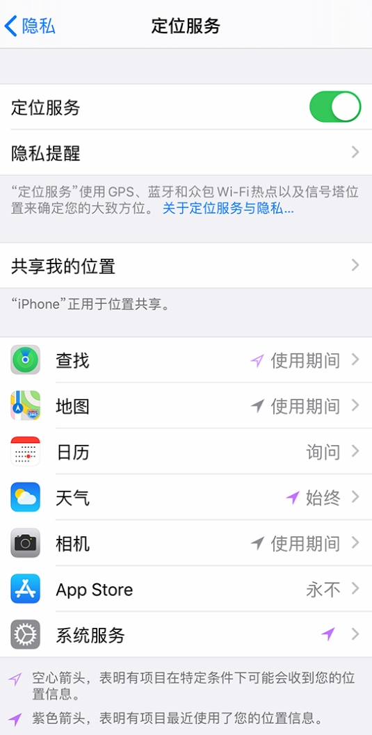 浠水苹果手机维修分享iPhone 状态栏中时间显示为蓝色图标是什么情况 
